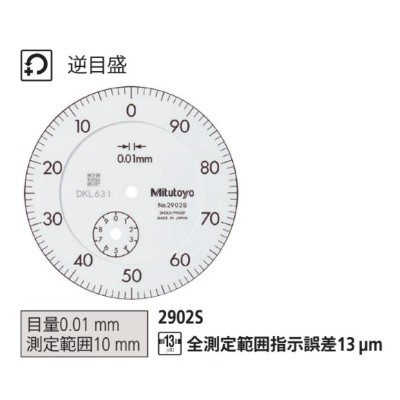 ミツトヨ 標準形ダイヤルゲージ 2902S
